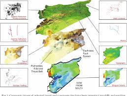 کاربردGIS در زمین شناسی