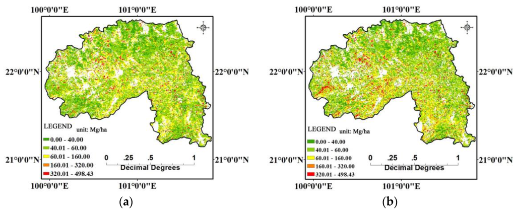 کاربرد جی ای اس
