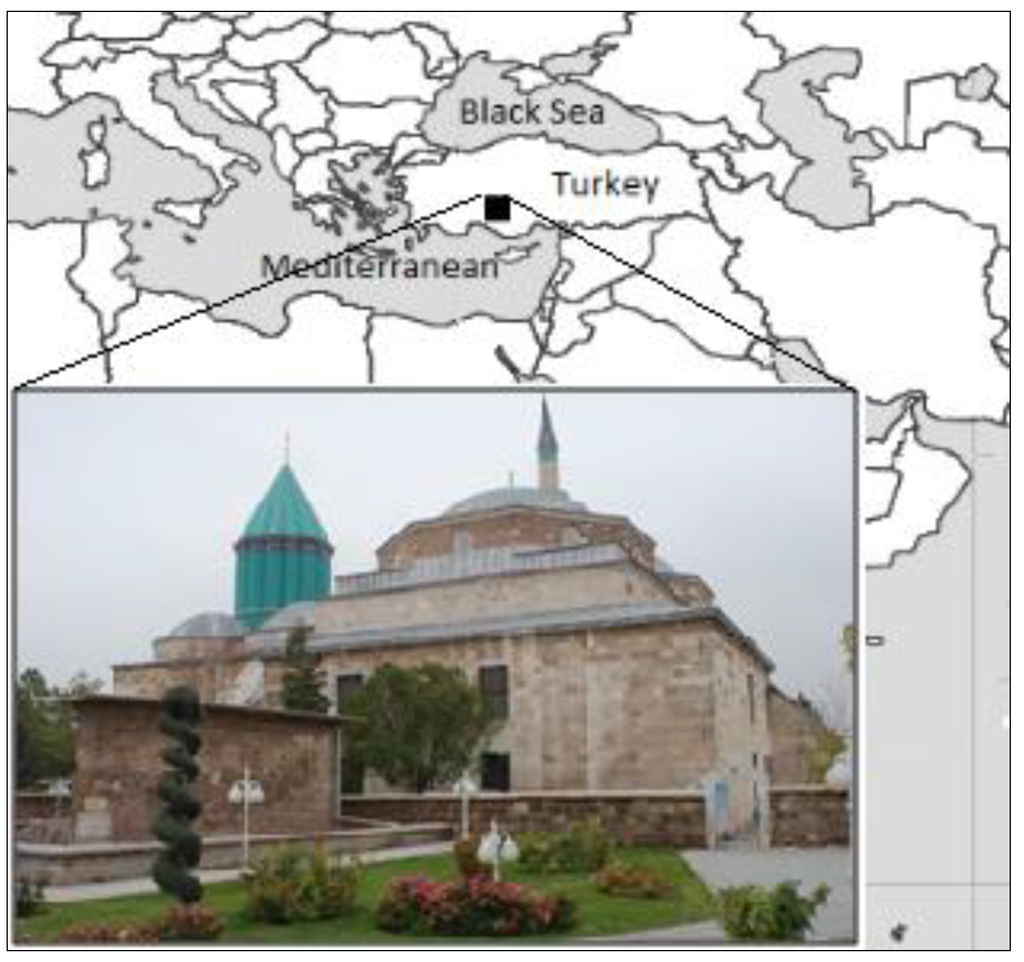 کاربرد جی ای اس
