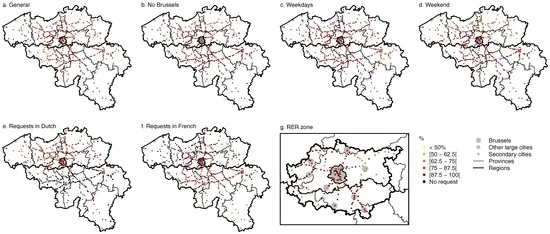 کاربرد جی ای اس