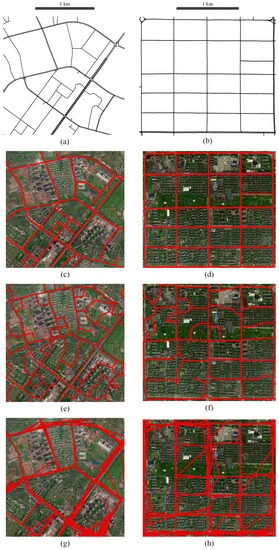 کاربرد جی ای اس